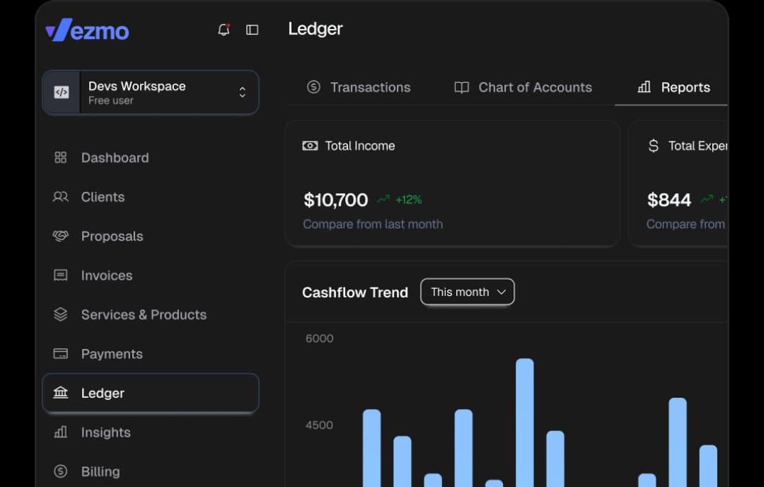 Automated Book keeping